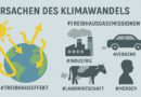 Ursachen des Klimawandels mit Grafik zum Treibhauseffekt und dessen Verursacher.