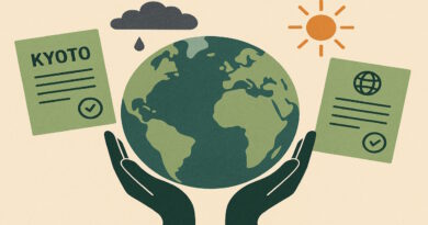 Kyotoprotokoll Pariser Klimaabkommen